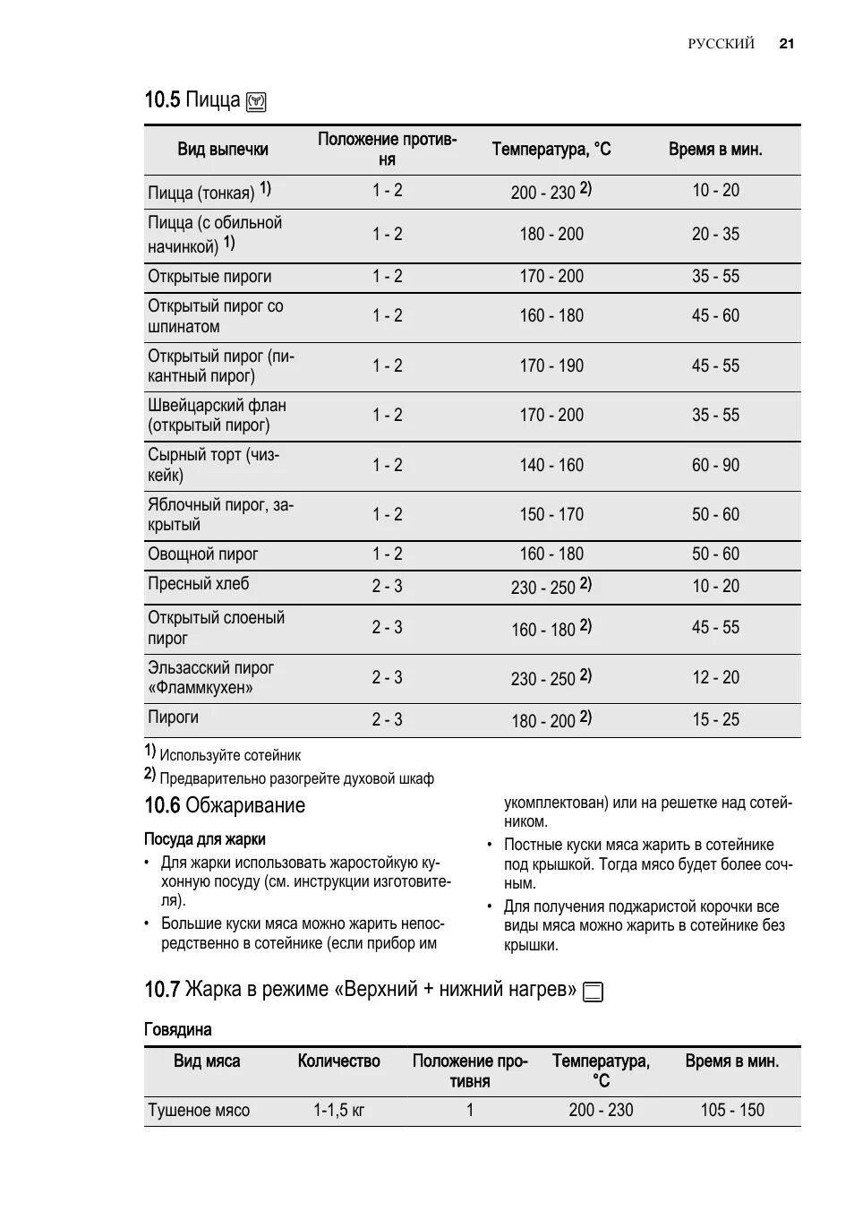 Пицца какая температура в духовке и время