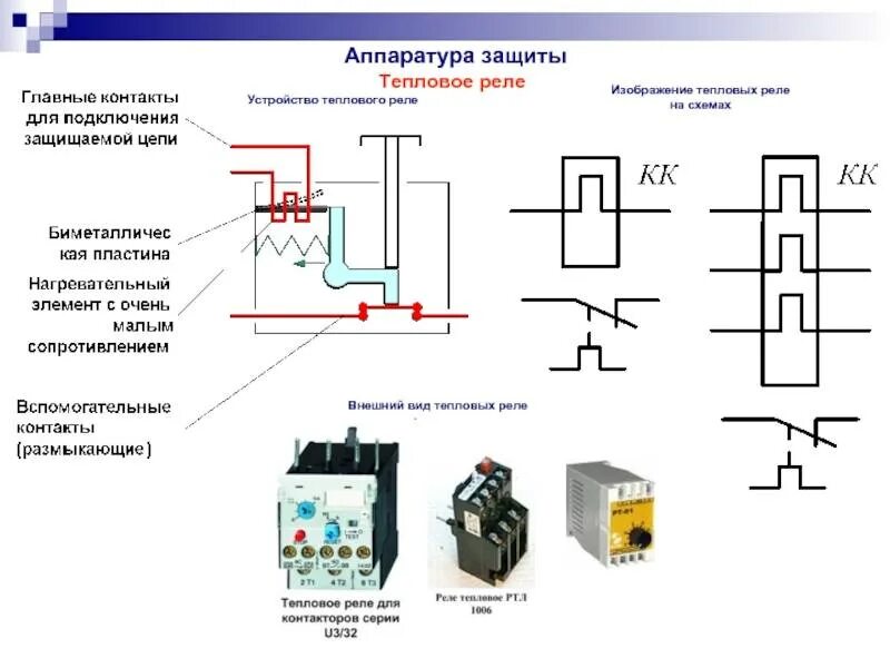 Тепловая защита автоматического выключателя. Тепловое реле на принципиальной схеме. Тепловое реле для защиты электродвигателя схема подключения. Тепловое реле для электродвигателя схема подключения. Схемы включения теплового реле для электродвигателя.