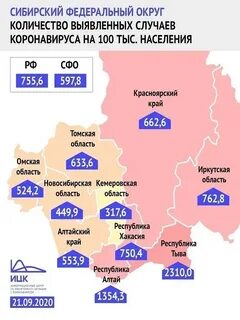 Количество областей в сибири