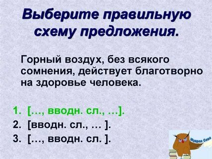 Схема вводного предложения