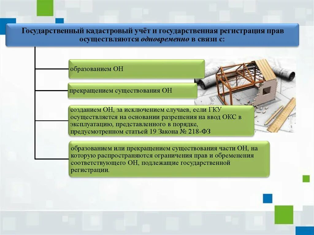 Основания для осуществления кадастрового учета он. Государственный кадастровый учет и государственная регистрация прав. Кадастровый учёт объектов недвижимости. Схема осуществления кадастрового учета. Принцип регистрации прав