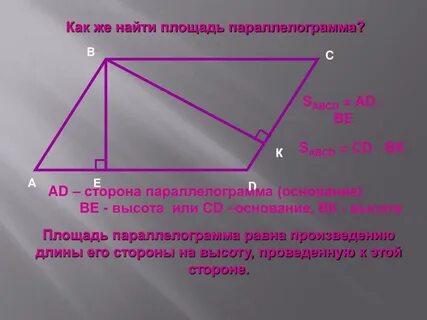 Известно что высоты параллелограмма равны