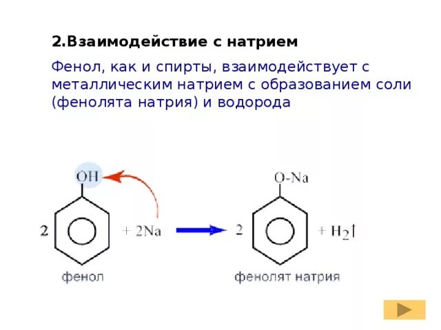 Фенолят натрия ch3i. Взаимодействие фенола с металлическим натрием реакция. Фенолят натрия фенол. Фенолятами называются продукты взаимодействия. Бензол фенолят натрия