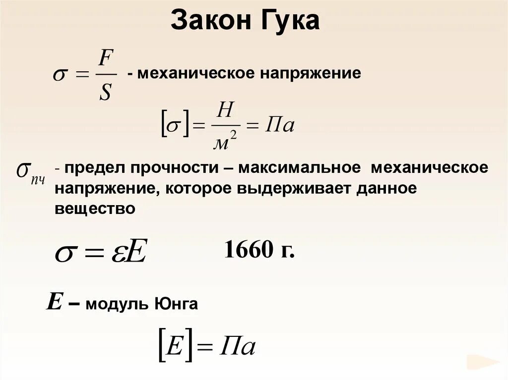 Сигма через модуль Юнга. Модуль Юнга формула и определение. Закон Гука формула механическое напряжение. Формула закона Гука напряжения.