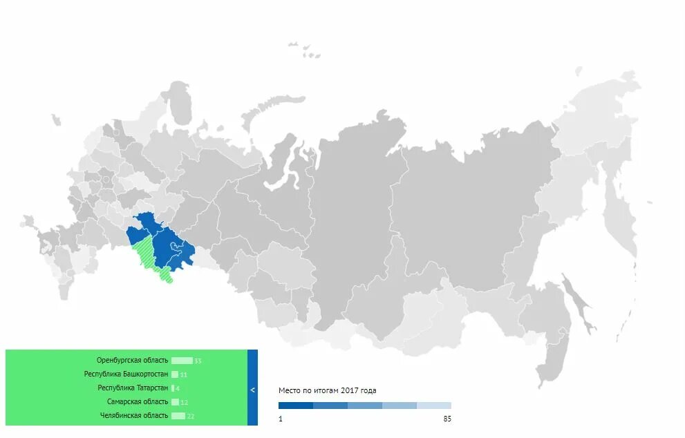 Какое положение в регионах