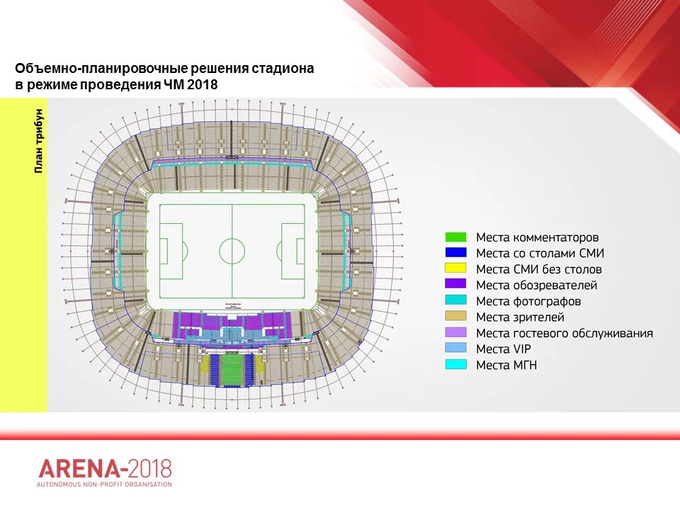 Сектор в 120 стадион нижний новгород. Стадион нижний новгород схема 1 гейт. Стадион нижний новгород схема секторов. Арена схема. Расположение мест на стадионе нижний новгород.
