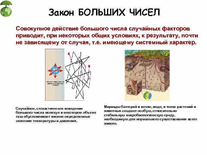 ГЛАВНЫЕ ПРИНЦИПЫ ФУНКЦИОНИРОВАНИЯ СИСТЕМ