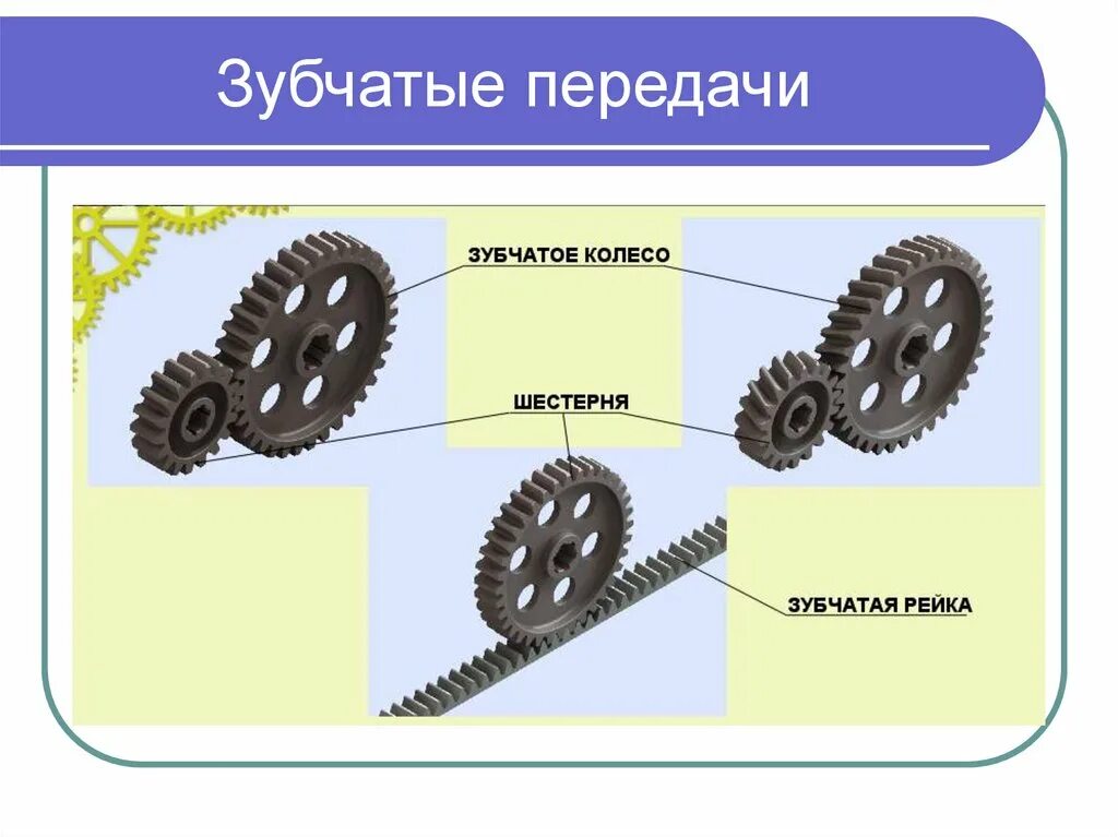 Передающее движение колесо