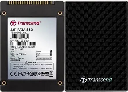 Ssd id