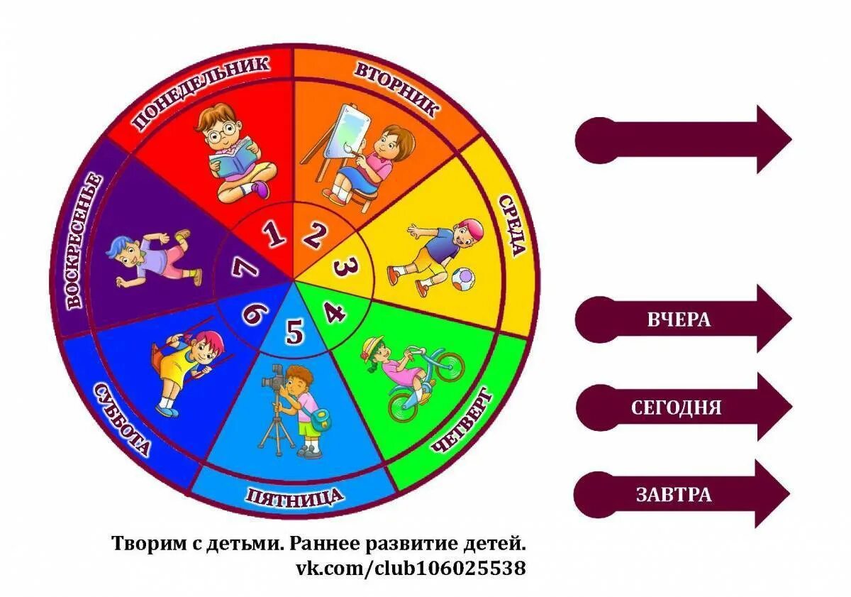 Время неделя 1 класс. Модель дни недели для дошкольников. Макет дней недели для детского сада. Дни недели для календаря природы в детском саду. Календарь недели в детском саду.