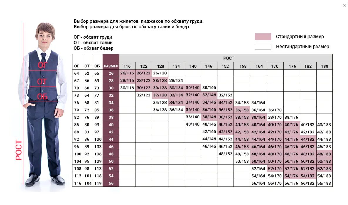 Русский размер пиджака таблица. Таблица размеров пиджаков. Размеры пиджаков мужских таблица. Размерная сетка пиджаков мужских. Новая форма подбора