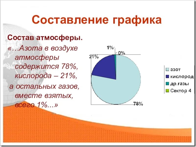 Кислорода в воздухе содержится. В воздухе азота содержится:. Состав Графика. Азот содержится в атмосфере. В воздухе атмосферы содержится азота %.