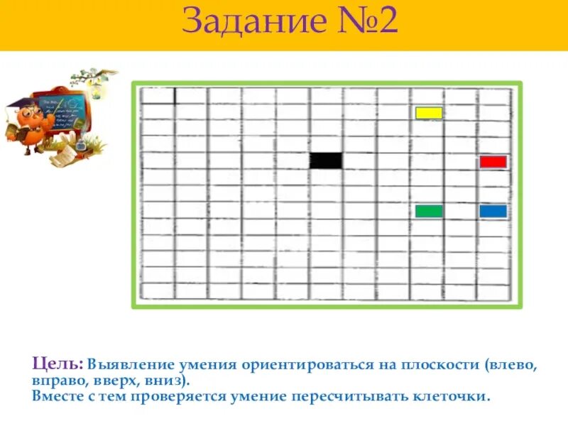 Задания на умение ориентироваться на плоскости. Выявить умение ориентироваться на плоскости. Задание - умение ориентироваться на листе в клетку. Умения ориентироваться на месте(плоскости). 10 клеток вправо