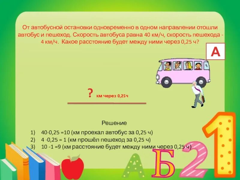 В 9 ч 25. Автобус отходит от остановки. От автобусной остановки одновременно отошли. Скорость автобуса. Скорость автобуса в км/ч.