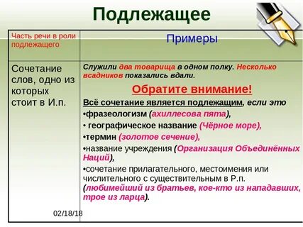 Да это подлежащее