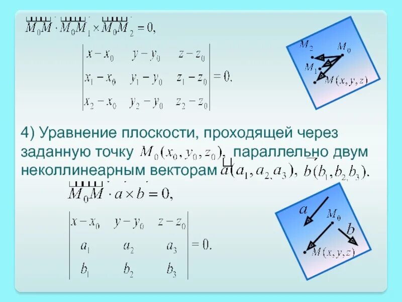 Уравнения плоскости через две точки