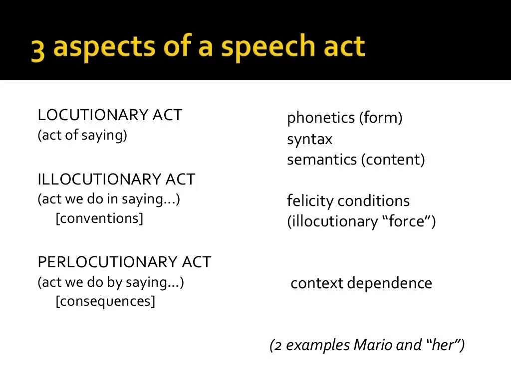 Speech meaning. Locutionary Act. Locutionary Act Illocutionary Act perlocutionary Act. Speech Acts (locutionary Acts, Illocutionary Acts, perlocutionary Acts). Illocutionary Act example.