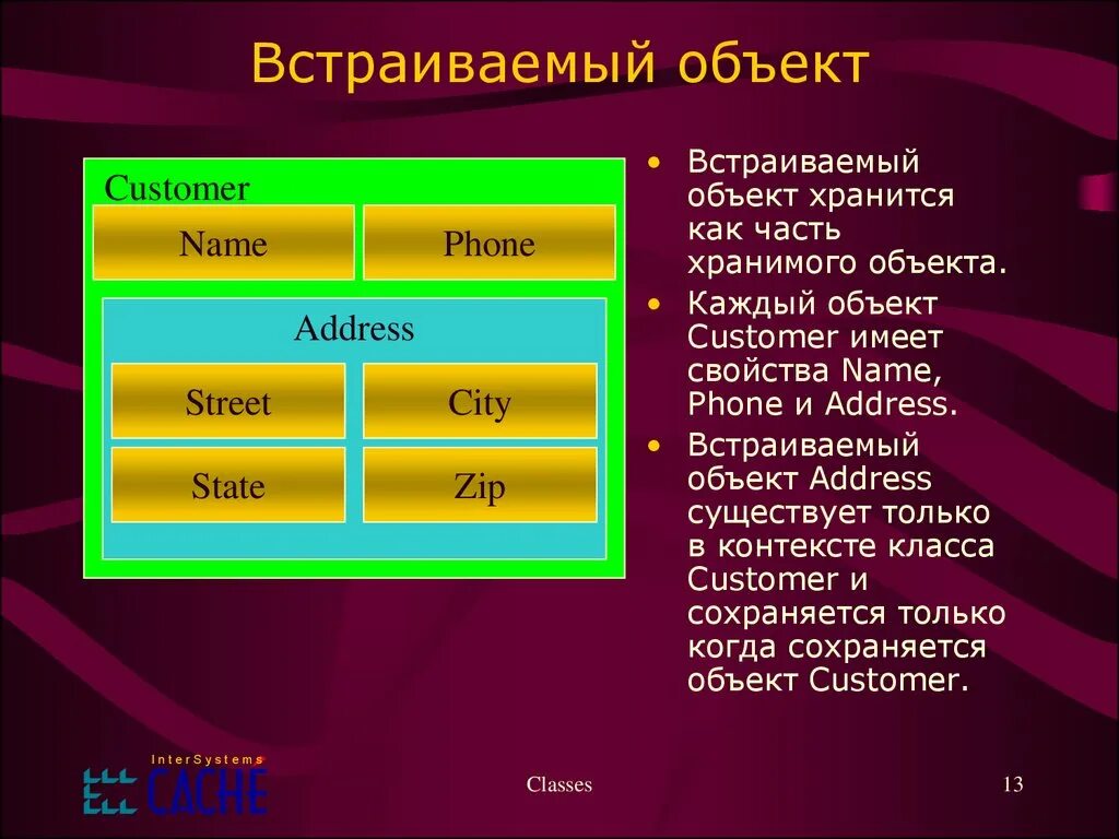 Свойства объекта сохранять во времени. Встраиваемые объекты. Встроенные операционные системы. Объект встроенного языка. Встроенное.