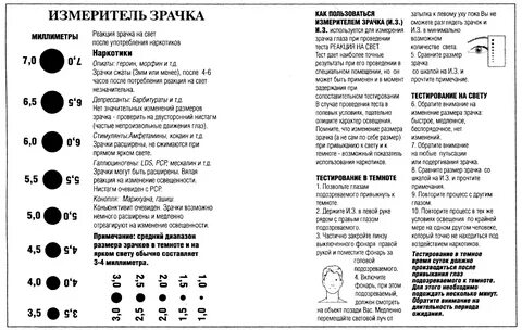 Диаметр зрачка при ярком освещении