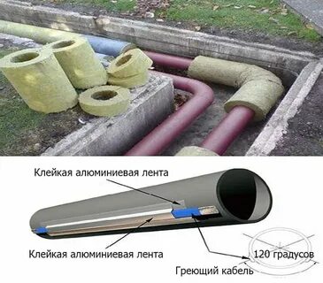Как утеплить трубы водопровода в частном доме