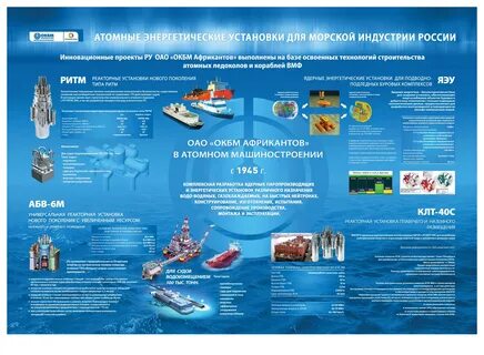 Морские энергетические комплексы