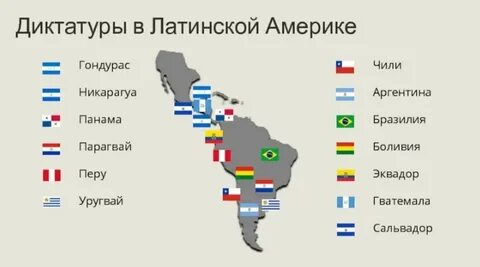 Диктатура государства