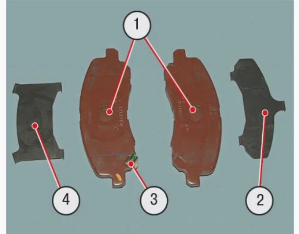 Nisshinbo pf-1362. тормозные колодки ваз 2110. колодка тормозная вагонная 25610-н. чем отличается колодка. 000.