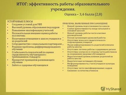 Успехи и проблемы