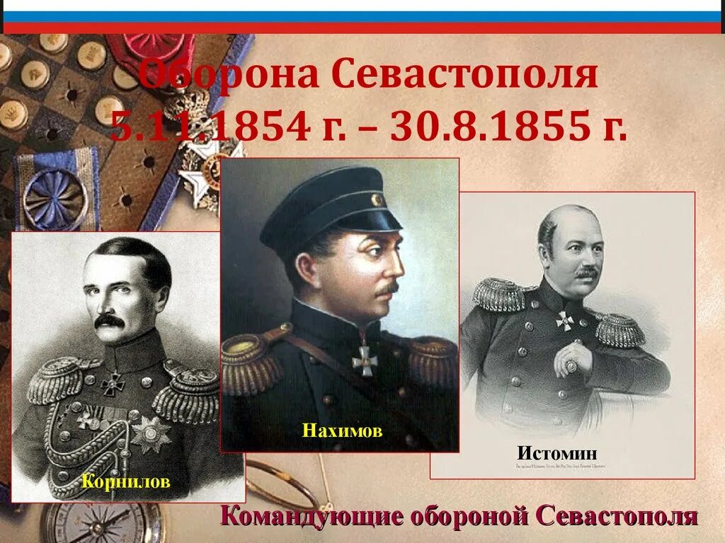 Севастопольская оборона 1854-1855. Оборона Севастополя 1855г. Оборона Севастополя 1854-1855 Адмирал Корнилов. Этапы обороны Севастополя 1854-1855.