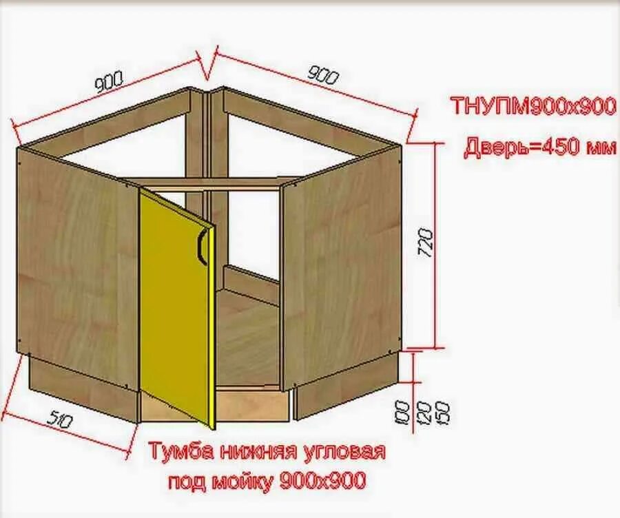 Угловая тумба кухни размеры. Угловая тумба под мойку на кухню 60на60. Угловая тумба под мойку 800х800. Угловая тумба под мойку 900х900. Угловая тумба под мойку для кухни чертеж.