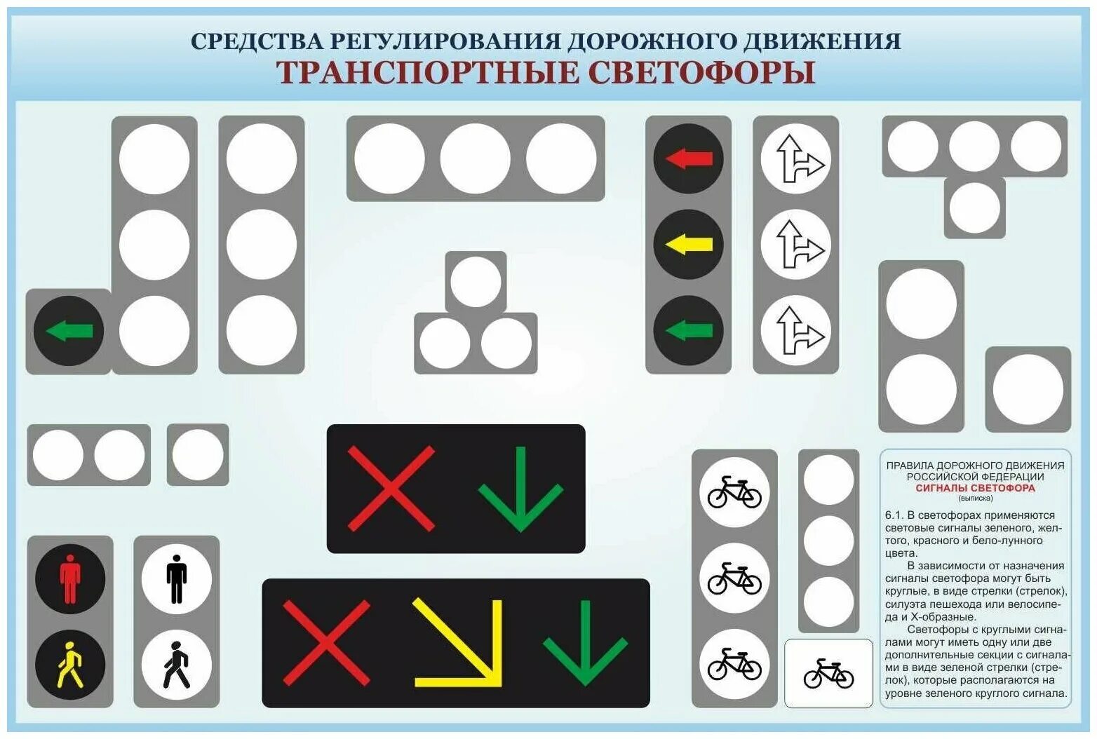 средства регулирования дорожного движения транспортные светофоры. средства регулирования дорожного движения. знак 1. средства регулирования дорожного движения транспортные светофоры. способы регулировки дорожного движения.