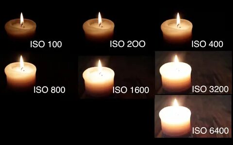Сделать картинку iso.