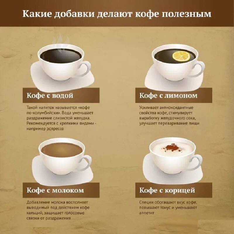 Как правильно пить эспрессо