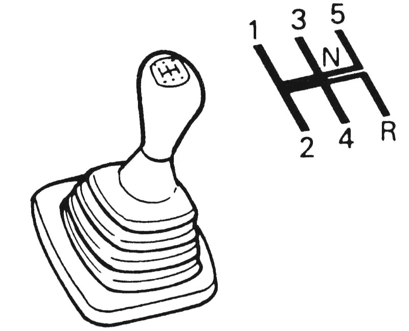Действия переключения передач. Ниссан Альмера коробка передач схема переключения. Коробка передач механика переключение скоростей схема. Ниссан Альмера схема переключения КПП. Ниссан Альмера коробка передач механика схема переключения.