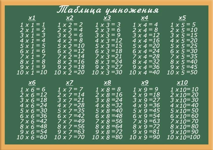 Пример 8 10
