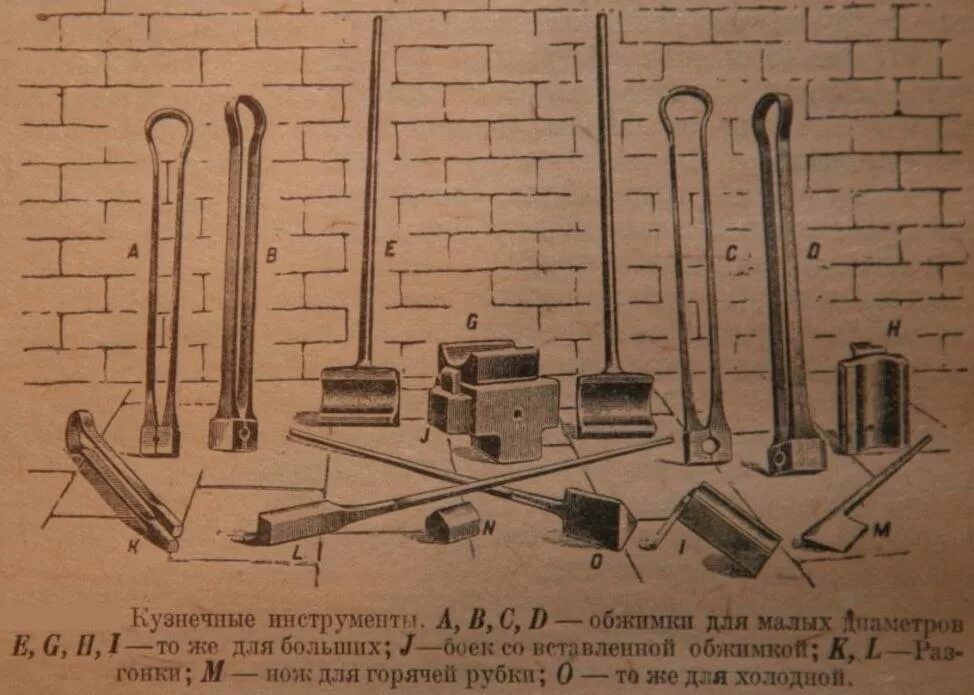 Движение горн