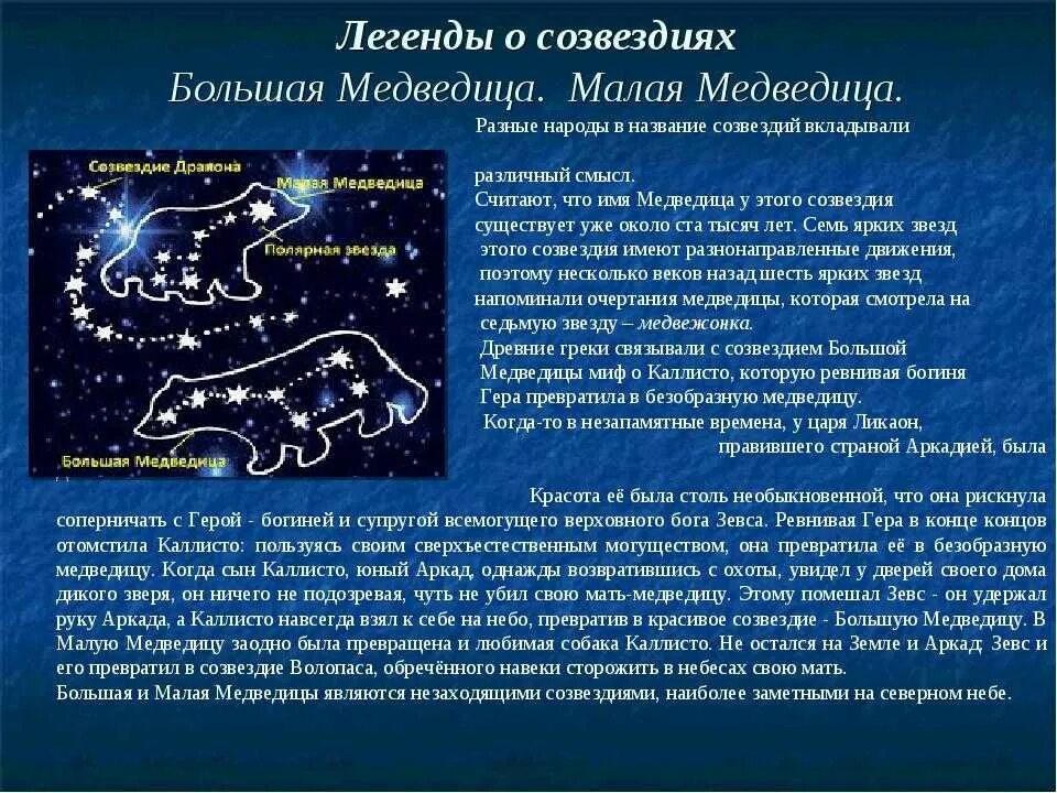 Созвездия медведицы рассказ. Легенда о созвездии большая Медведица. Рассказ о созвездии малой медведицы. Легенды о созвездиях большой и малой медведицы. Малая Медведица Созвездие мифы и легенды.