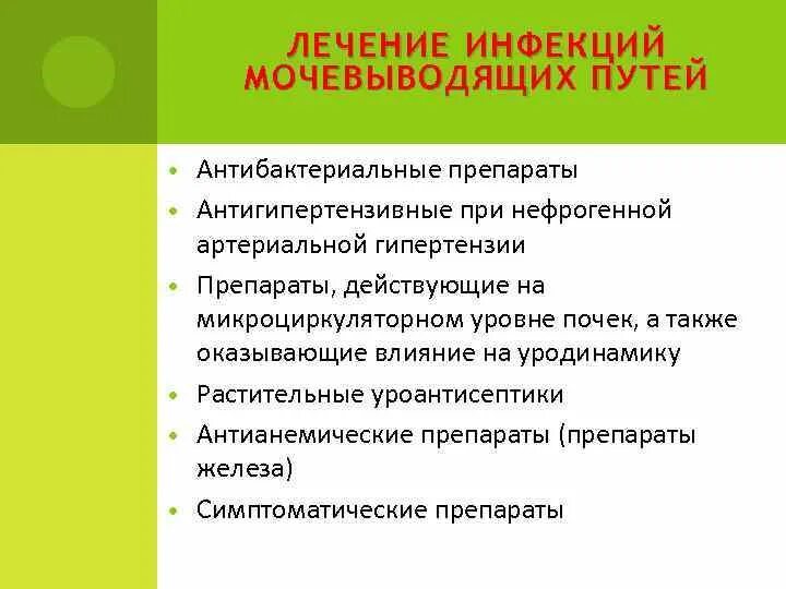 Лечение мочеполовой инфекции у женщин