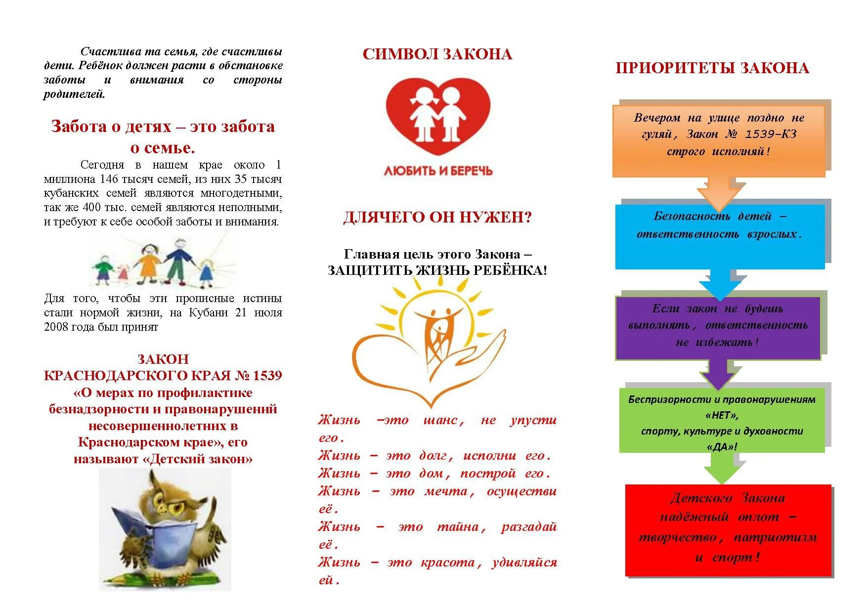 новые законы школы. детский закон на кубани. мероприятия по закону 1539. обязанность родителей по обучению детей закон об образовании. новый закон про детей.