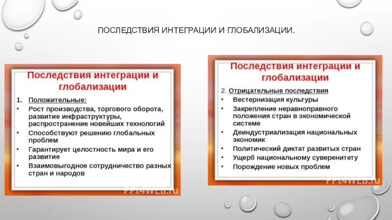 Интеграция 11 класс. Последствия интеграции и глобализации. Положительные и отрицательные последствия интеграции. Последствия международной экономической интеграции. Положительные последствия глобализации.