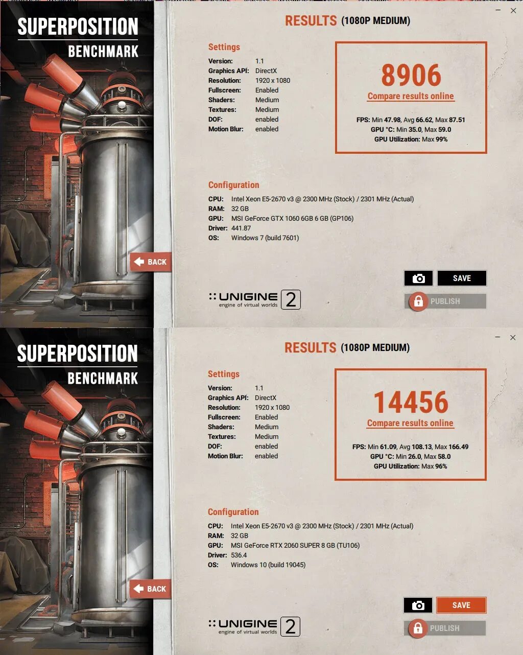 Superposition benchmark rtx. Бенчмарк superposition. unigine superposition benchmark. unigine superposition benchmark 1.1. superposition benchmark 3060ti.