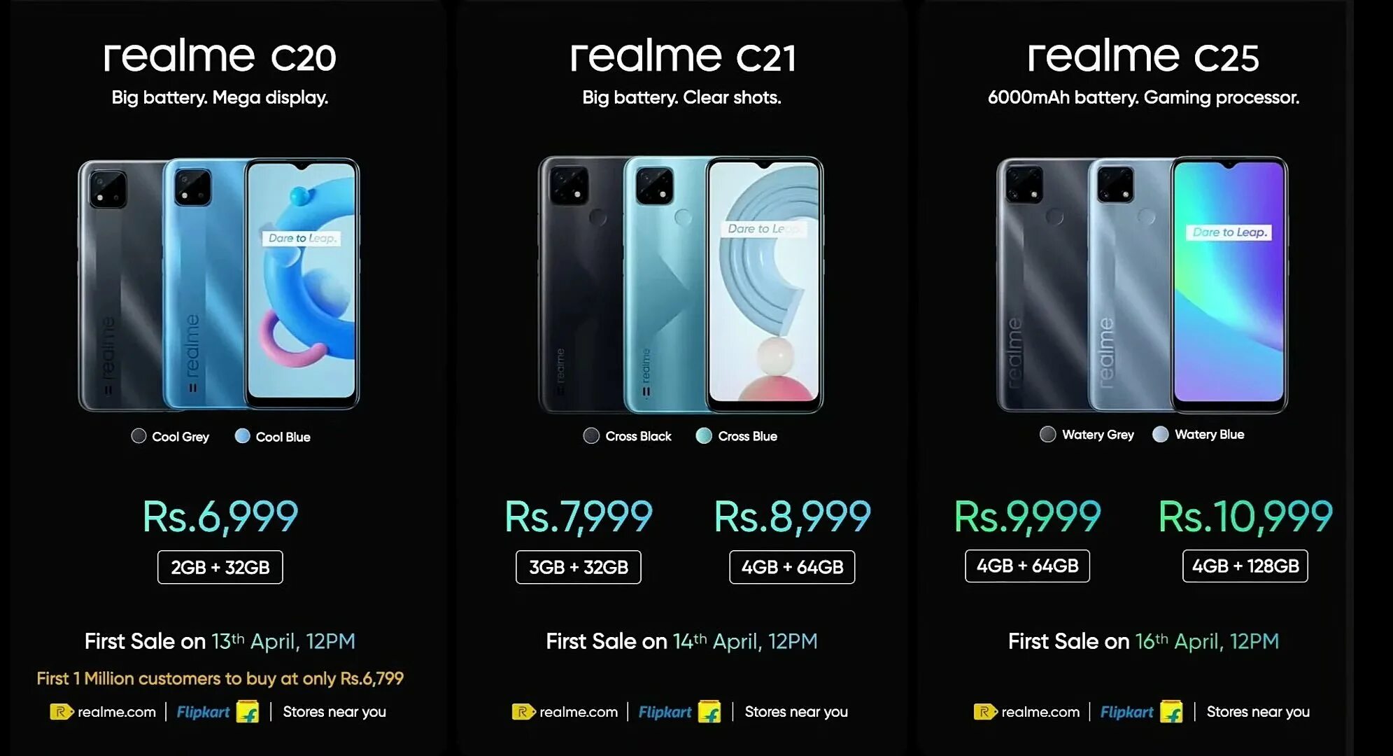 Realmi c25s. Realme c20 2/32gb. Realme c25s. Realme c25sразмеры. Реалми 8 сравнение