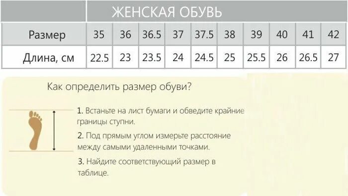 Размеры женской обуви. Таблица размера обуви для женщин в сантиметрах. Размер стельки женской обуви. Длина стопы и размер. 38 размер стелька см женский