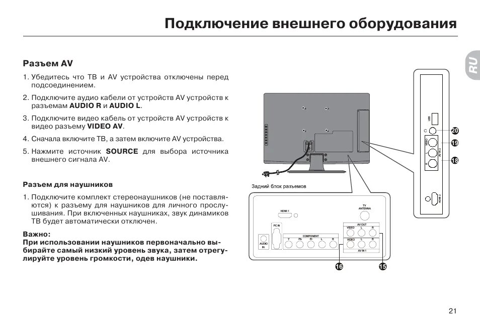 Телевизор Haier 43 дюйма разъёмы. Разъемы телевизора Хаер 55 дюймов.