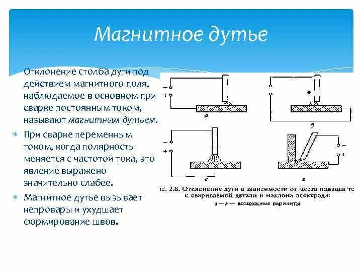 Мдк 09.02. Магнитное дутье отклонение дуги. Магнитное дутье при сварке. Магнитное дутье дуги это. Магнитное дутье отклонение дуги под действием.