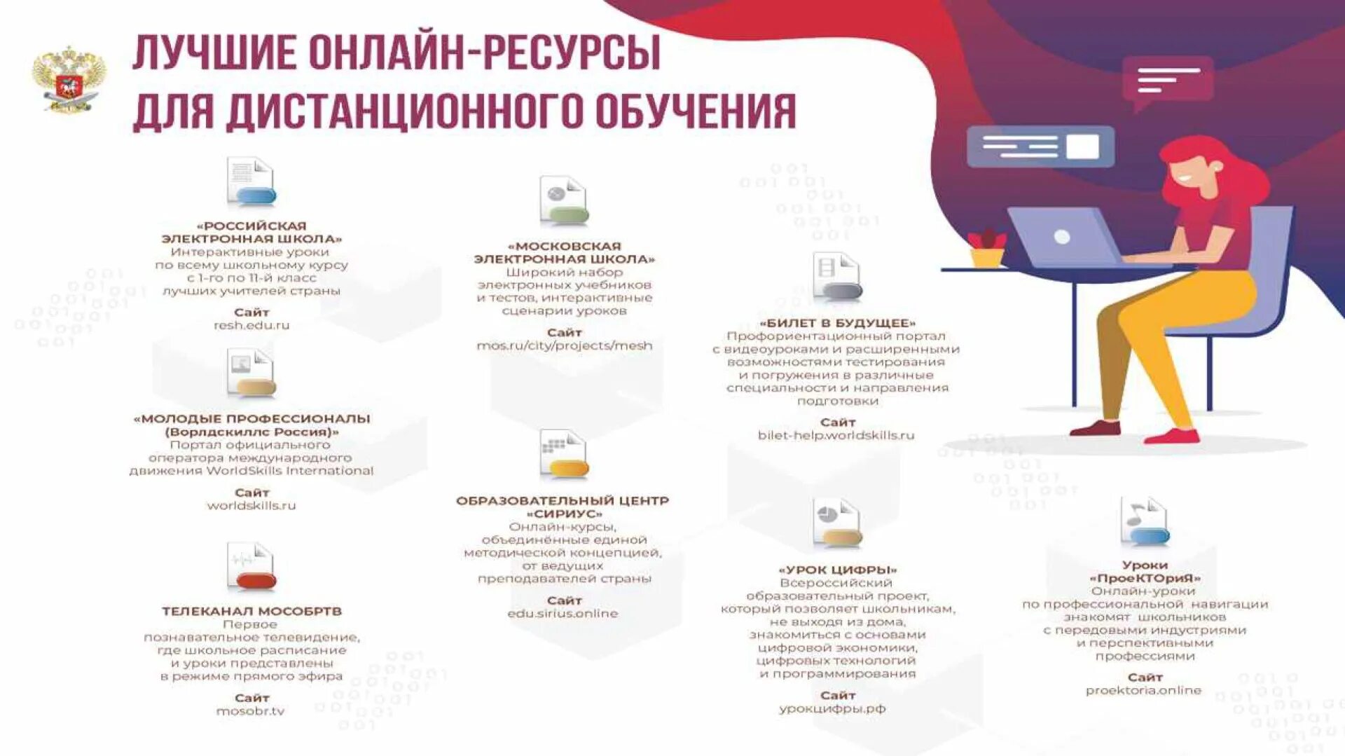 минпросвещения дистанционное обучение. минпросвещения дистанционное обучение. консультирование студентов. памятка дистанционное обучение для школьников. горячая линия минпросвещения россии.