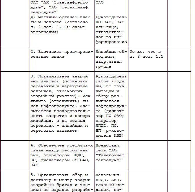 Инструкции по предотвращению аварий в электроустановках. План ликвидации аварий в электроустановках.