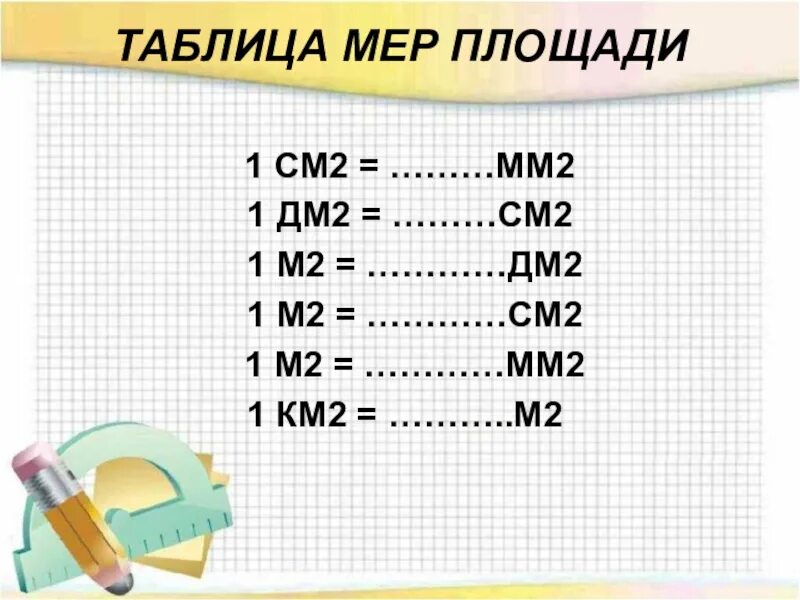 Вырази 1дм см. Таблица см2 м2 дм2. См дм таблица 2 класс математика. 1 М это дм. См дм мм м таблица.