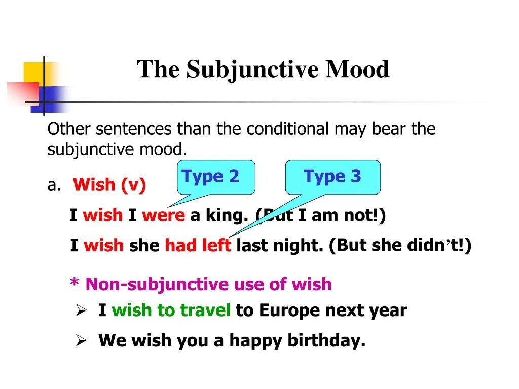Write sentences using i wish
