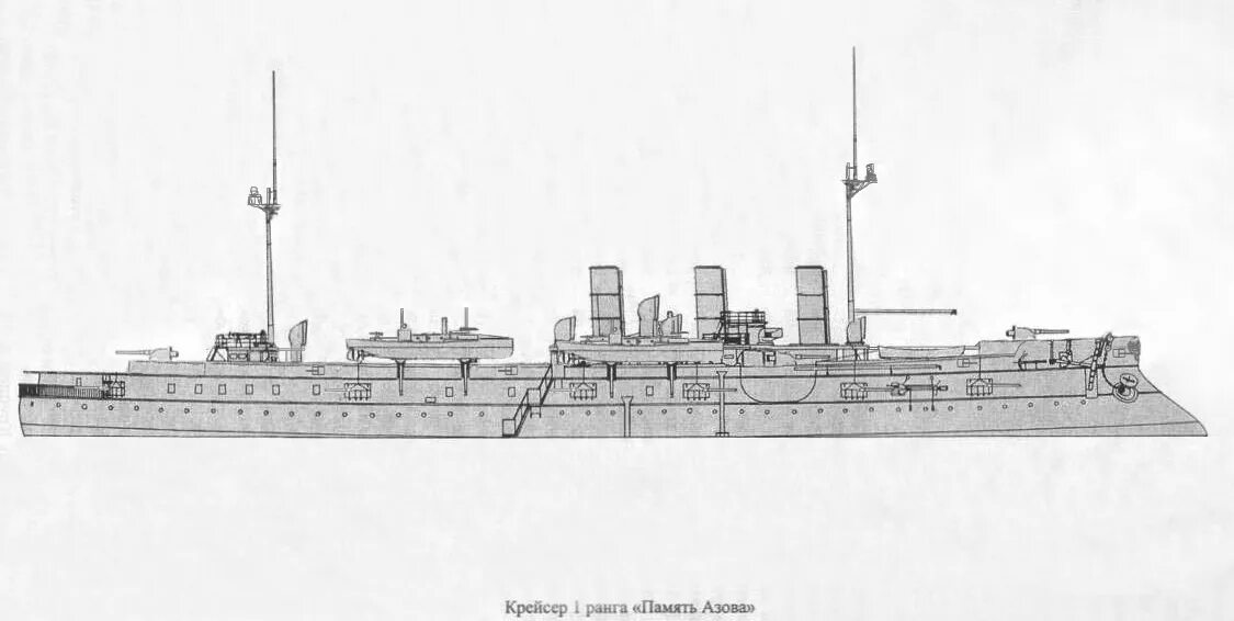 Крейсер память азова. Память Азова броненосный крейсер. Броненосный крейсер память Азова чертежи.